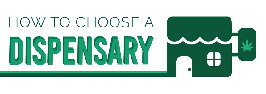 How to Choose a Dispensary